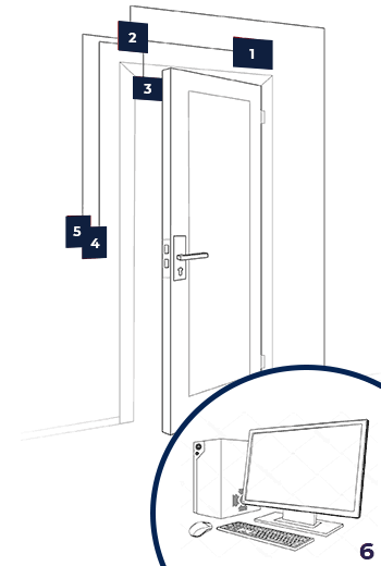 Пример установки СКУД на двери